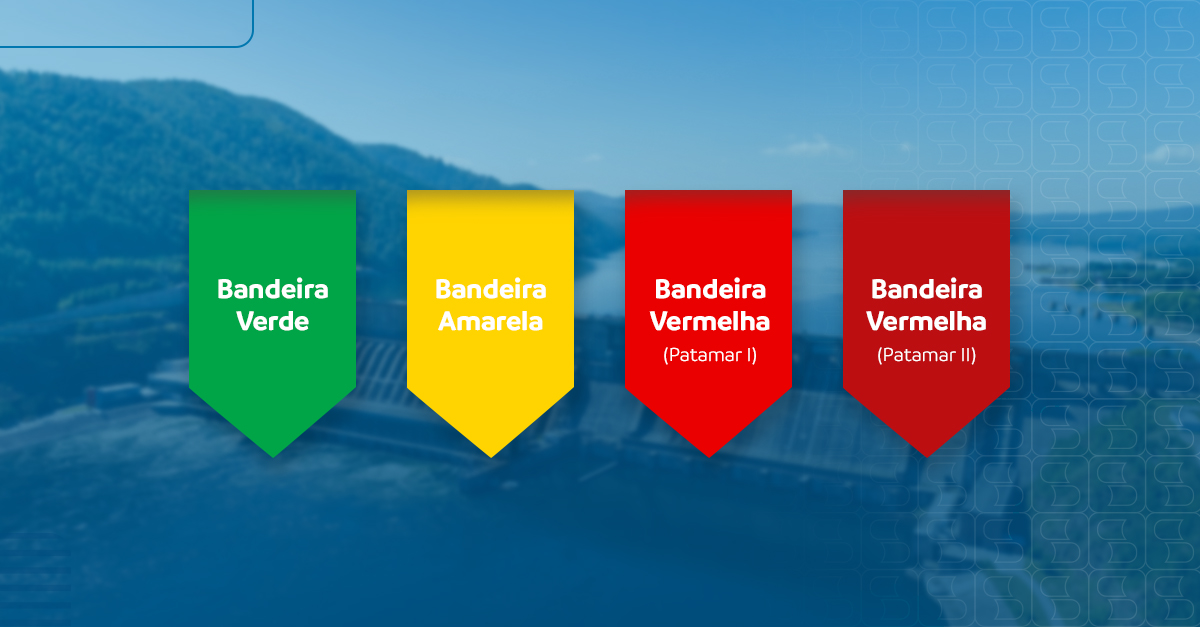 Bandeiras Tarifárias Da Conta De Luz: Entenda Como Funcionam