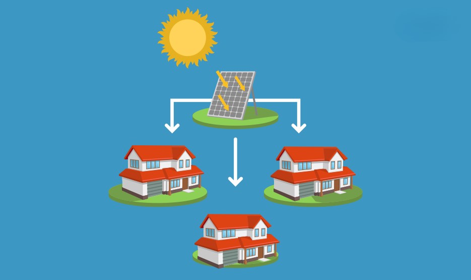 Energia Solar Compartilhada: O Que É E Como Funciona?